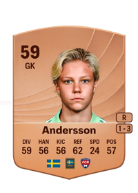 Saga Andersson Common 59 OVR