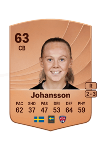 Molly Johansson Common 63 OVR