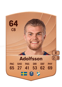 Mattis Adolfsson Common 64 OVR