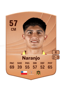 Leonardo Naranjo Common 57 OVR