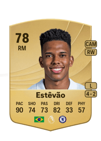 Estêvão Common 78 OVR