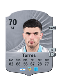 Elías Torres Rare 70 OVR