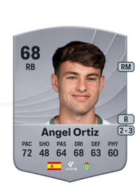 Ángel Ortiz Common 68 OVR