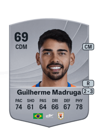 Guilherme Madruga Common 69 OVR