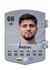 Hristiyan Petrov Common 66 OVR
