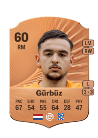 Eser Gürbüz Rare 60 OVR