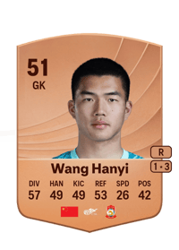 Wang Hanyi Common 51 OVR