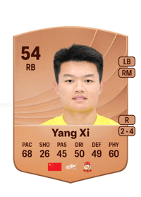 Yang Xi Common 54 OVR