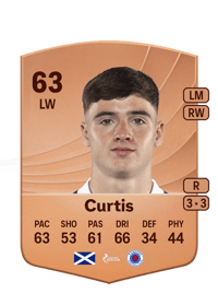 Findlay Curtis Common 63 OVR