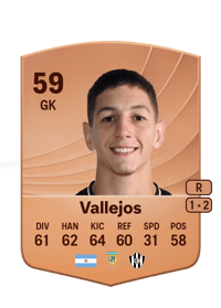 Javier Vallejos Common 59 OVR