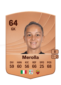 Liliana Merolla Common 64 OVR