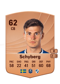 Filip Schyberg Common 62 OVR