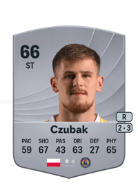 Karol Czubak Common 66 OVR