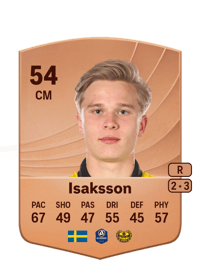 Måns Isaksson Common 54 OVR