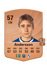 Måns Andersson Common 57 OVR