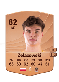 Bartosz Żelazowski Common 62 OVR