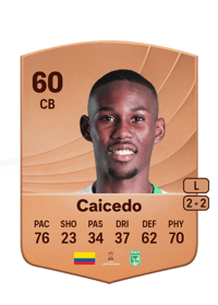 Royer Caicedo Common 60 OVR