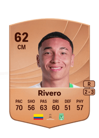 Elkin Rivero Common 62 OVR