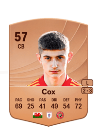 Dan Cox Common 57 OVR