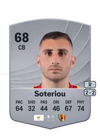 Konstantinos Soteriou Common 68 OVR