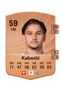 Leart Kabashi Common 59 OVR