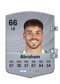 Ignacio Abraham Common 66 OVR