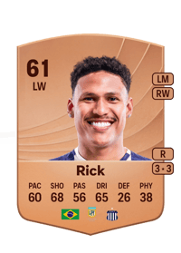 Rick Common 61 OVR
