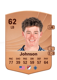 Tate Johnson Common 62 OVR