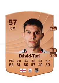 Géza Dávid-Turi Common 57 OVR