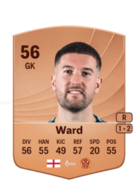 Calum Ward Common 56 OVR