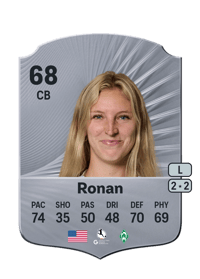 Kaylie Ronan Rare 68 OVR