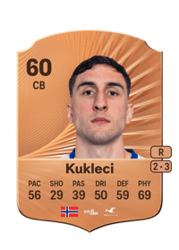 Ilir Kukleci Rare 60 OVR