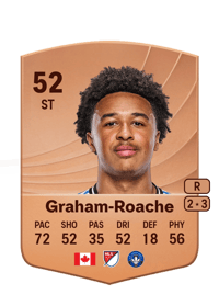 Owen Graham-Roache Common 52 OVR