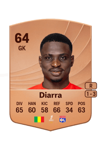 Lassine Diarra Common 64 OVR