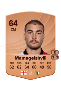 Otar Mamageishvili Common 64 OVR
