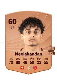 Ranjan Neelakandan Common 60 OVR