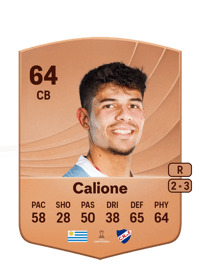 Paolo Calione Common 64 OVR