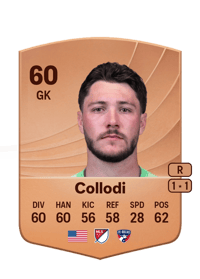 Michael Collodi Common 60 OVR