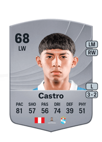 Maxloren Castro Common 68 OVR