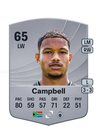 Shandre Campbell Common 65 OVR