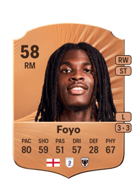 Osman Foyo Rare 58 OVR
