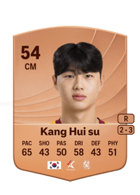 Kang Hui su Common 54 OVR