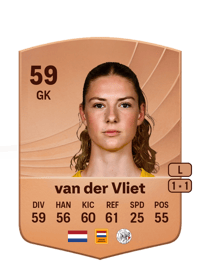 Danae van der Vliet Common 59 OVR