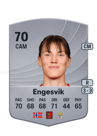 Rakel Engesvik Common 70 OVR