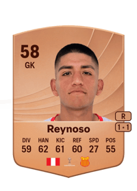 Alvaro Reynoso Common 58 OVR