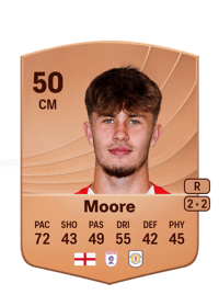 Luca Moore Common 50 OVR