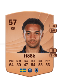 Isaac Höök Common 57 OVR