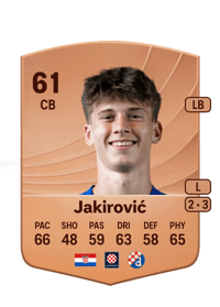 Leon Jakirović Common 61 OVR