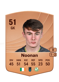 Alex Noonan Common 51 OVR