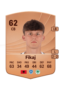 Elton Fikaj Common 62 OVR